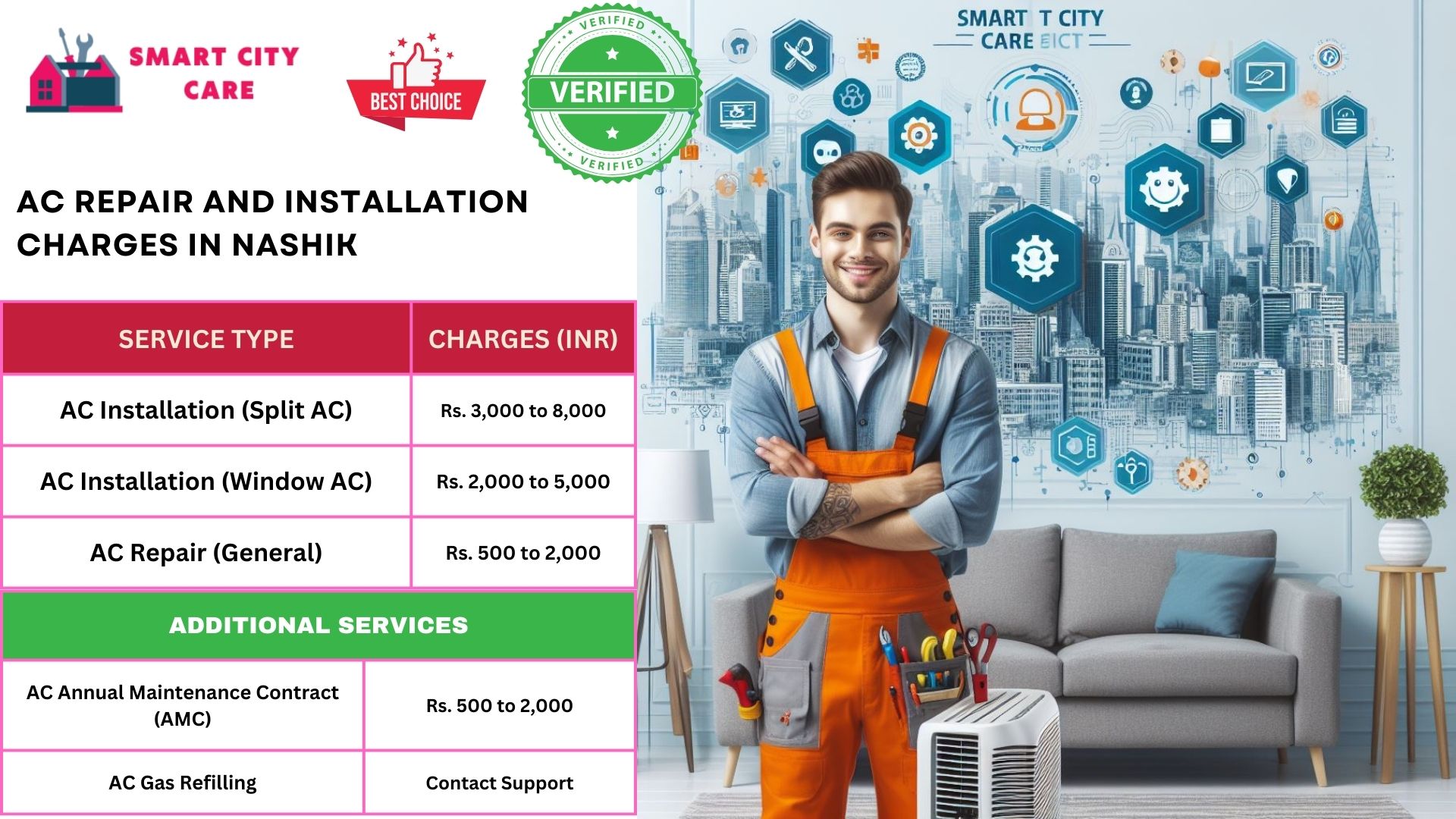 Affordable AC repair and installation rates list service in Nashik