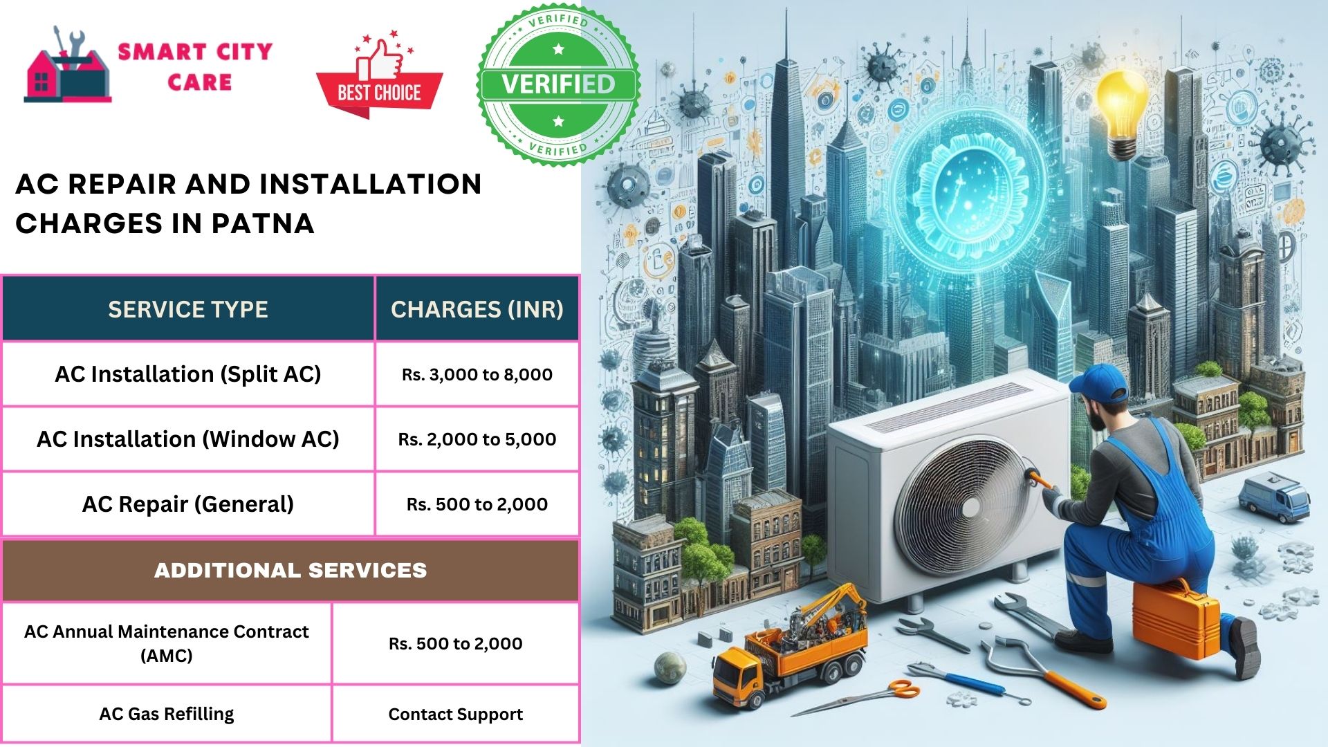 Affordable AC repair and installation rates list service in Patna