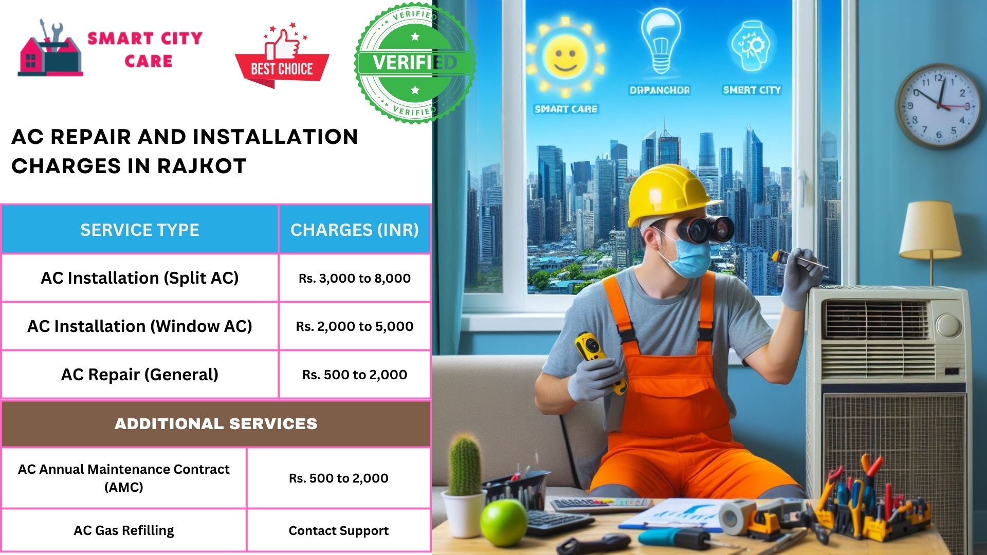 Affordable AC repair and installation rates list service in Rajkot