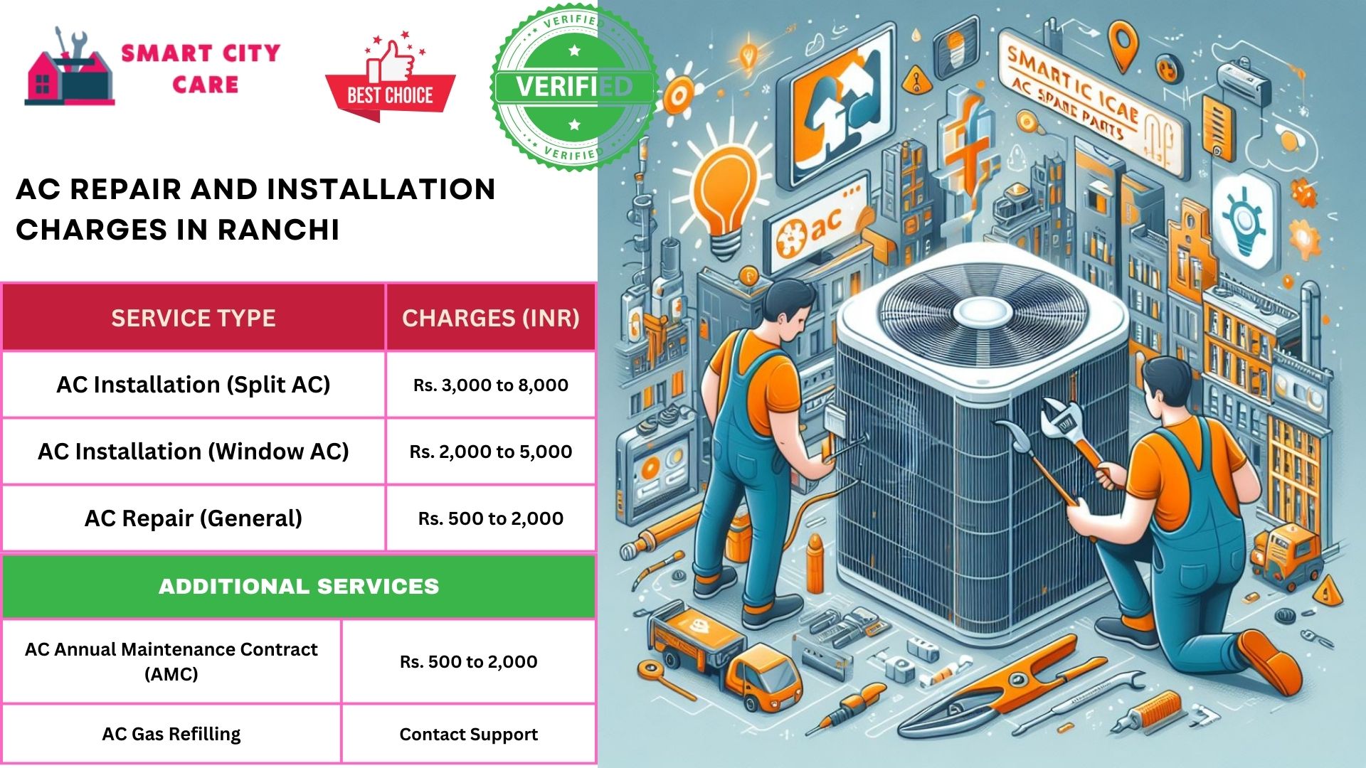 Affordable AC repair and installation rates list service in Ranchi