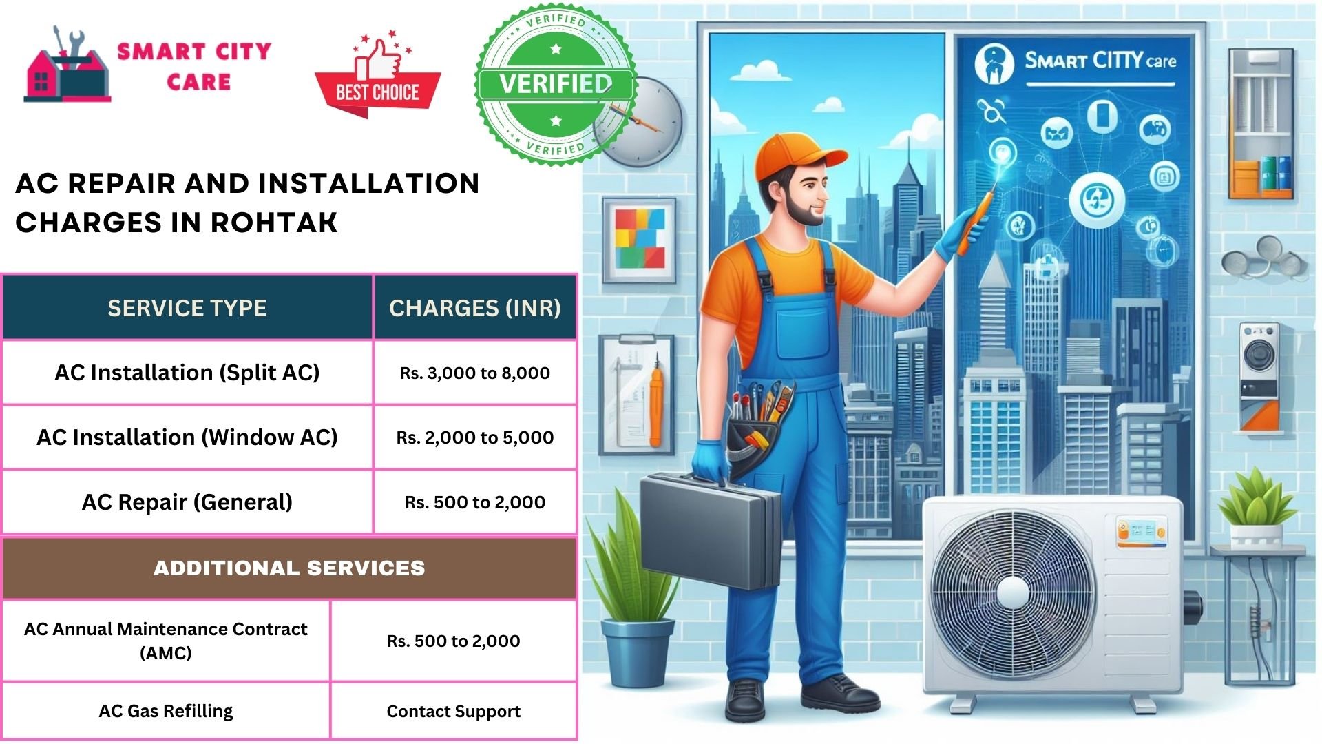 Affordable AC repair and installation rates list service in Rohtak