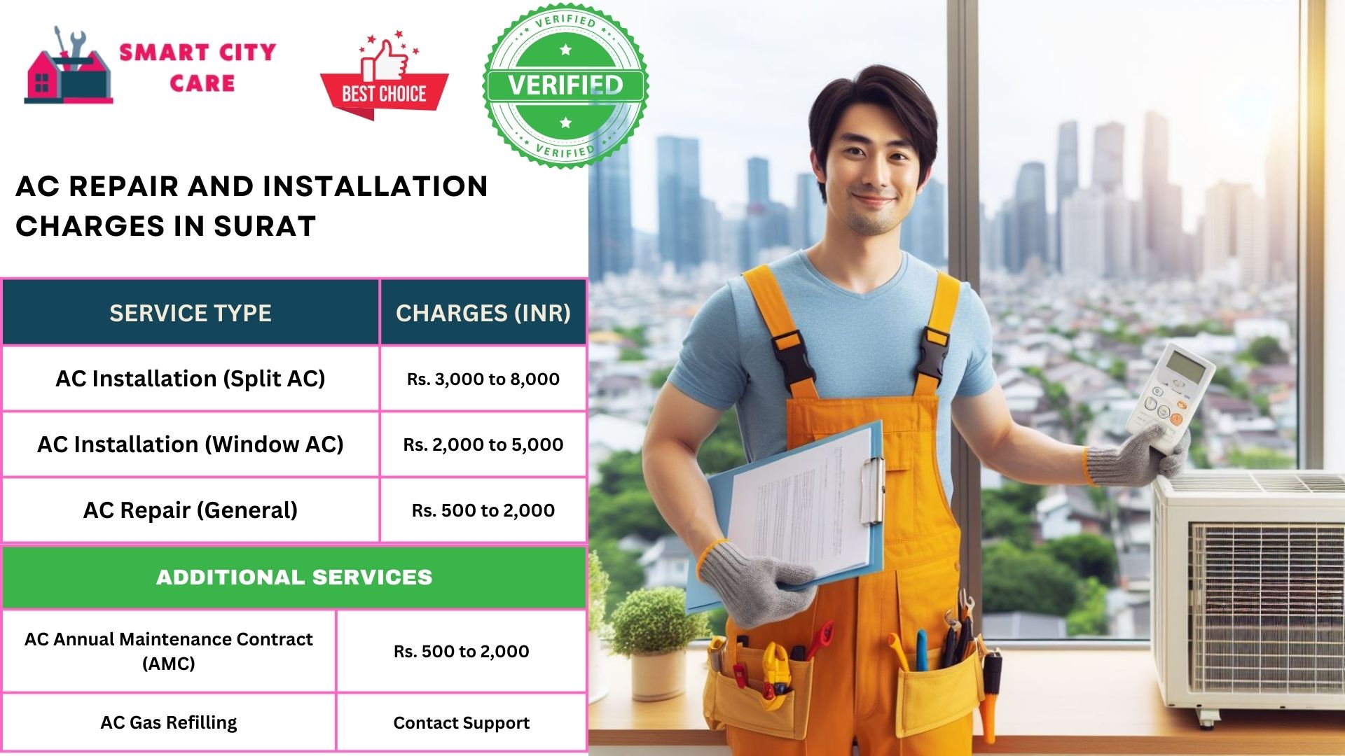 Affordable AC repair and installation rates list service in Surat