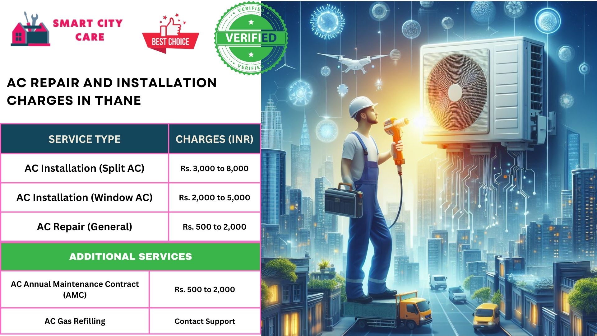 Affordable AC repair and installation rates list service in Thane