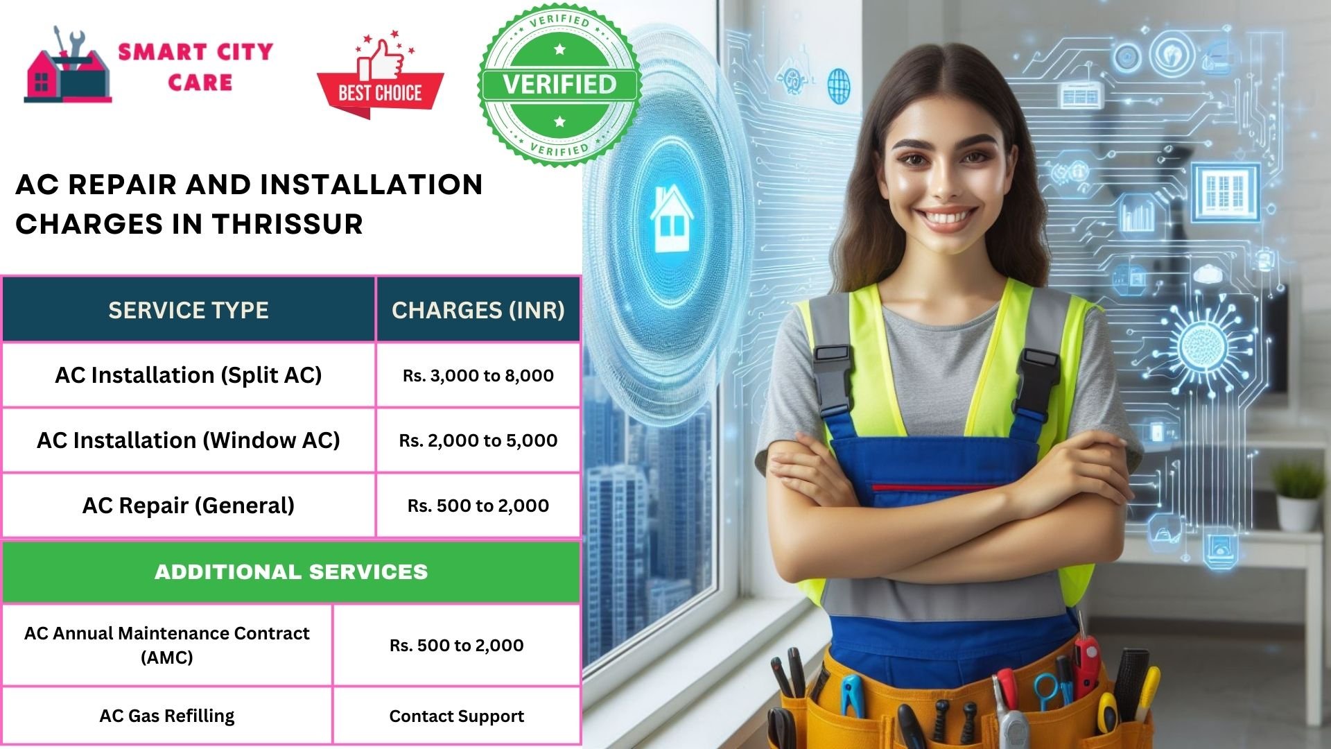 Affordable AC repair and installation rates list service in Thrissur