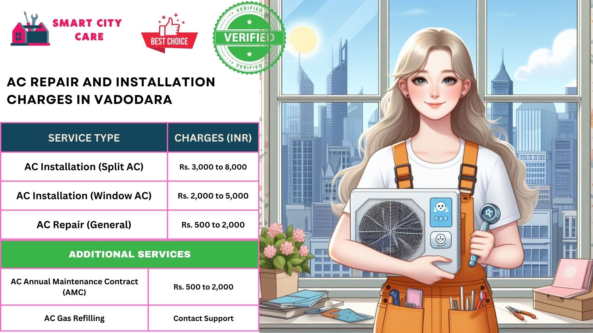 Affordable AC repair and installation rates list service in Vadodara