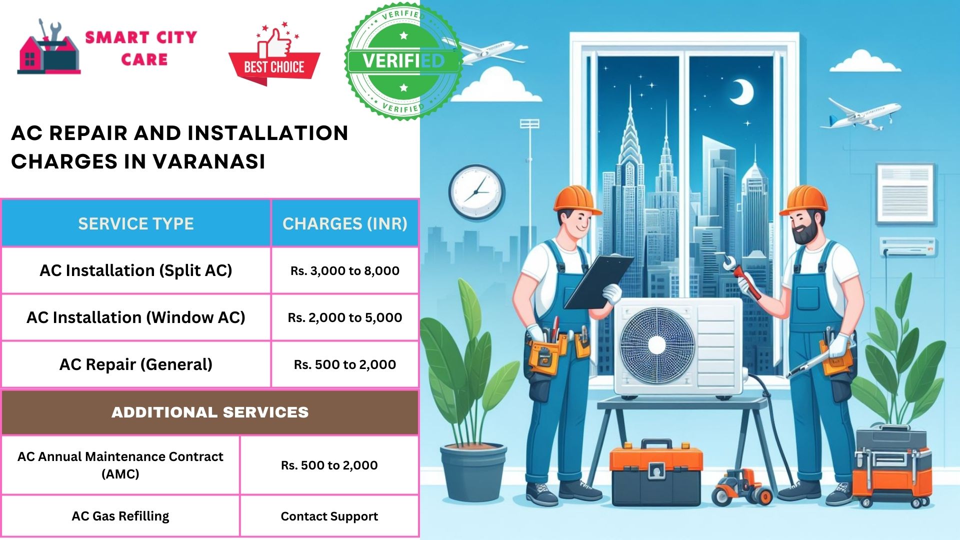 Affordable AC repair and installation rates list service in Varanasi