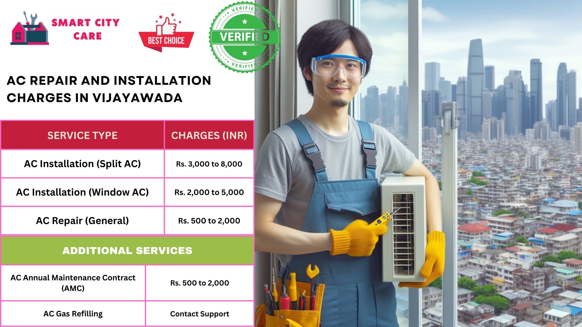 Affordable AC repair and installation rates list service in Vijayawada