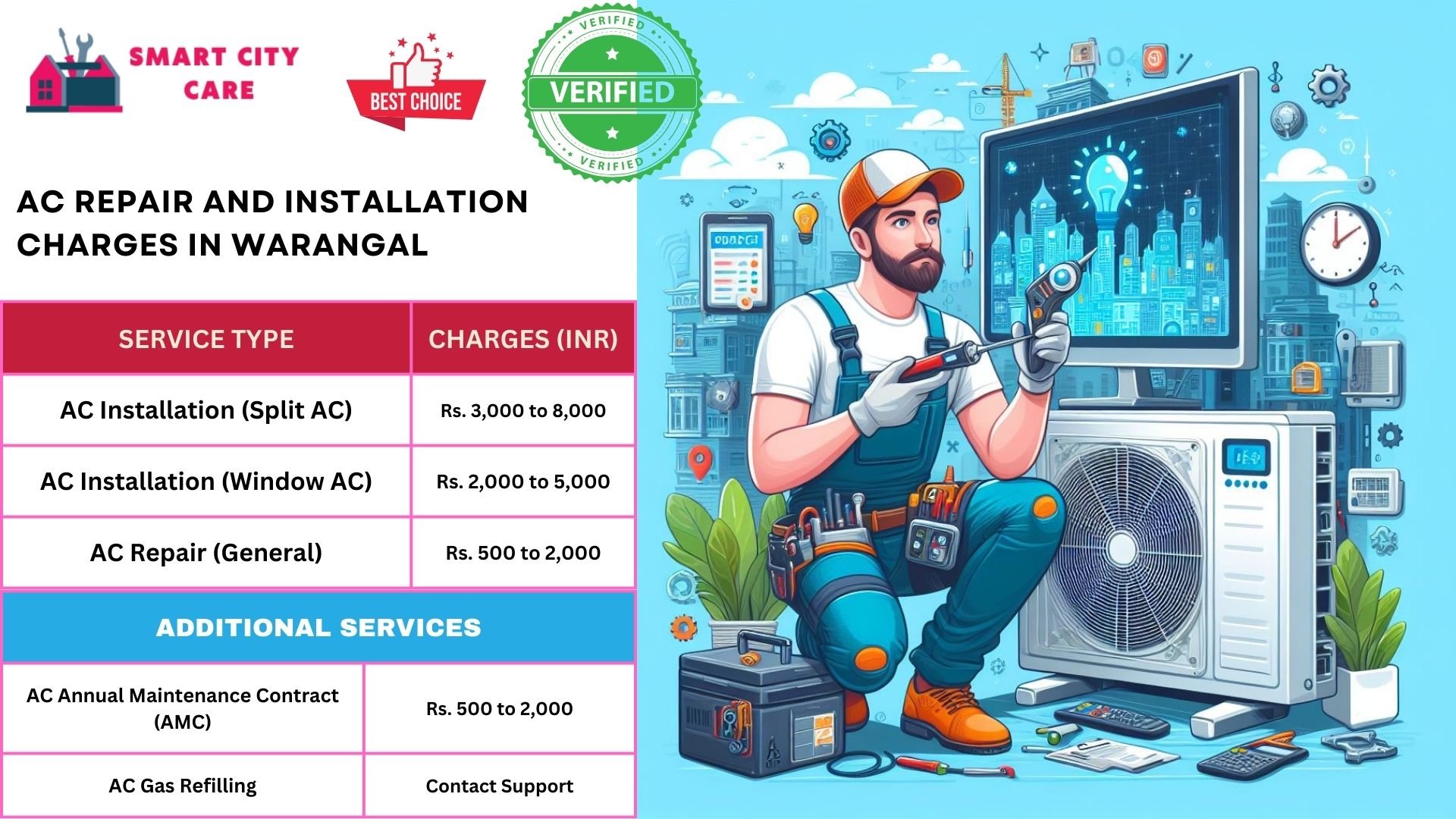 Affordable AC repair and installation rates list service in Warangal