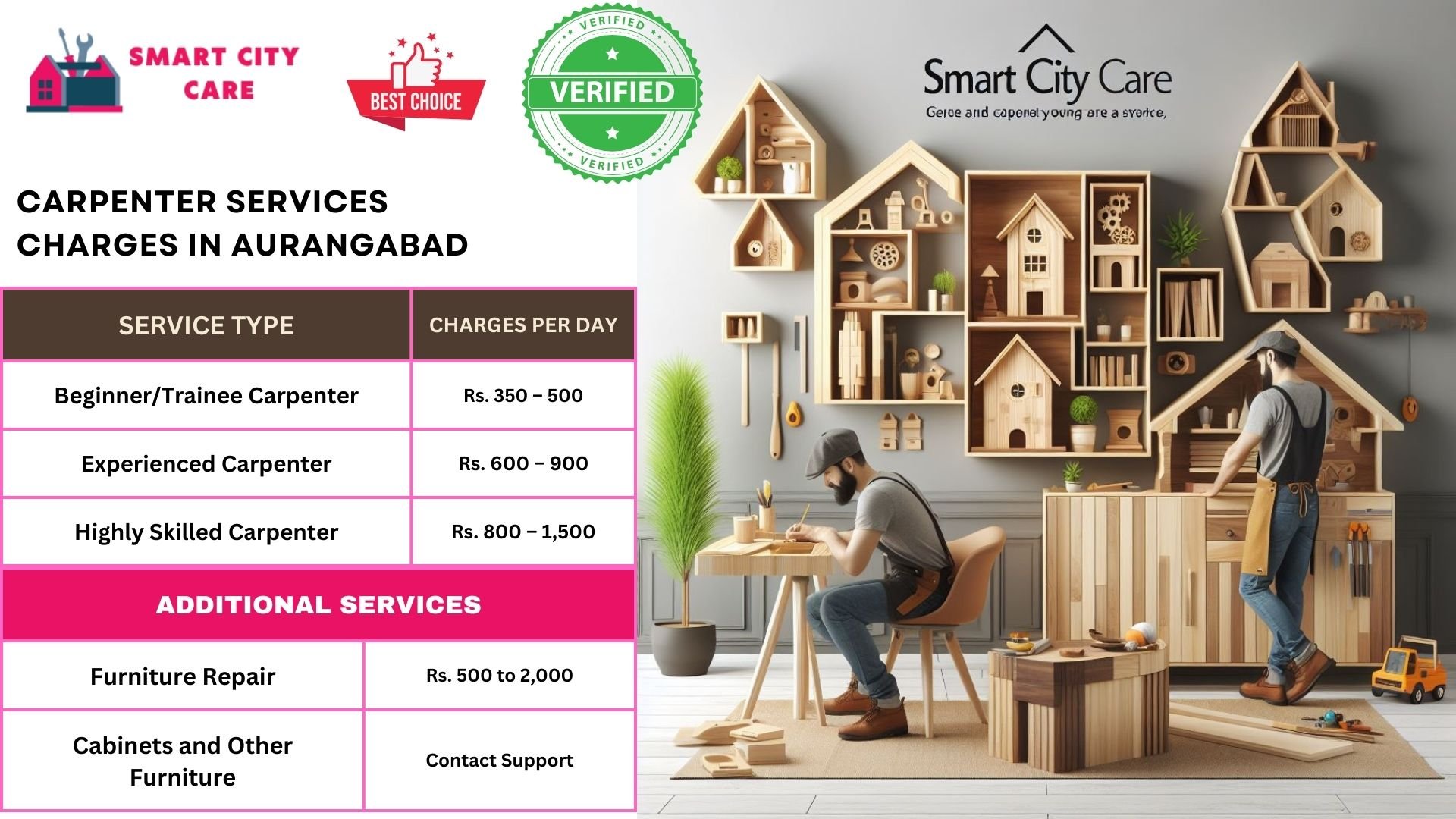 Carpenter Services charges in Aurangabad