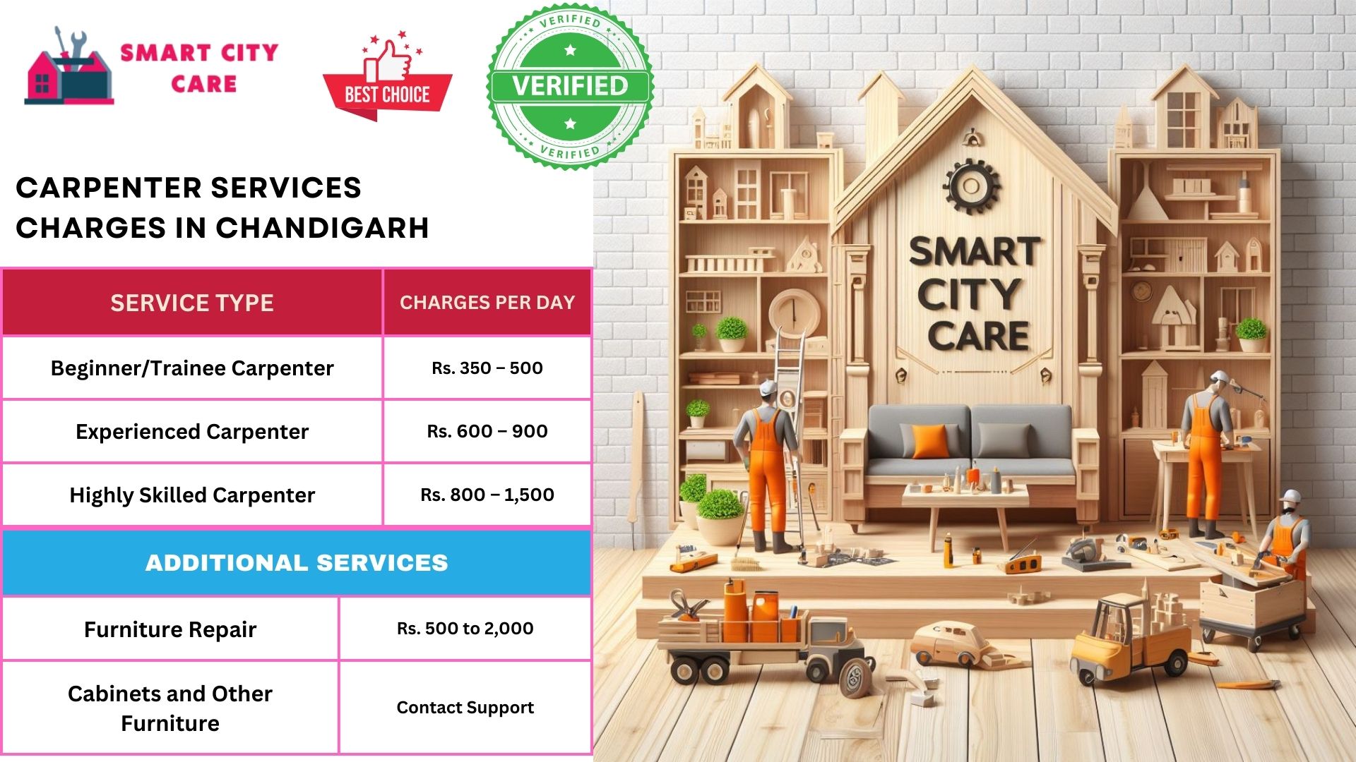 Carpenter Services charges in Chandigarh