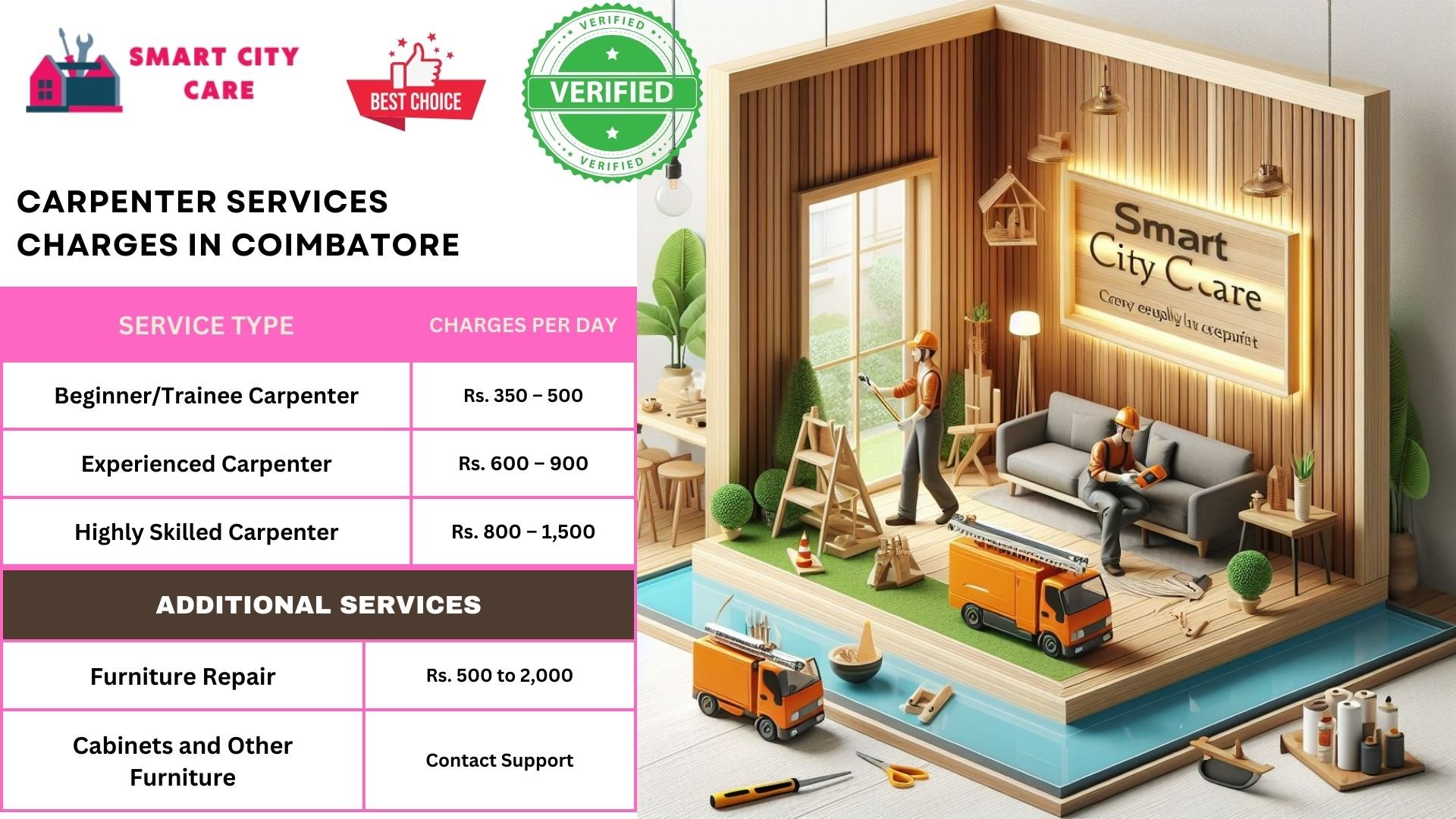 Carpenter Services charges in Coimbatore