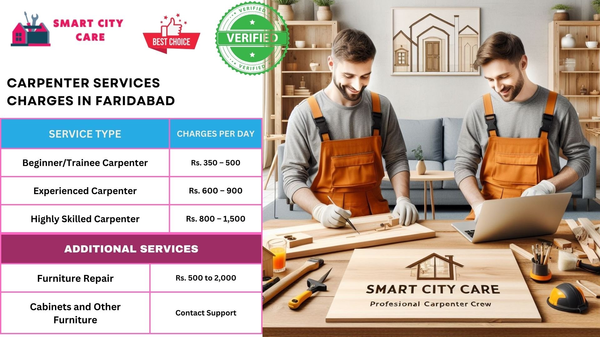 Carpenter Services charges in Faridabad