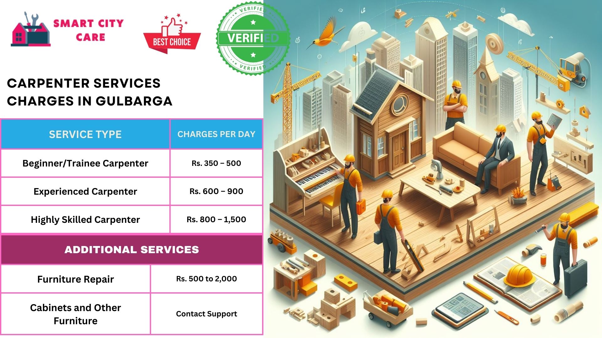 Carpenter Services charges in Gulbarga