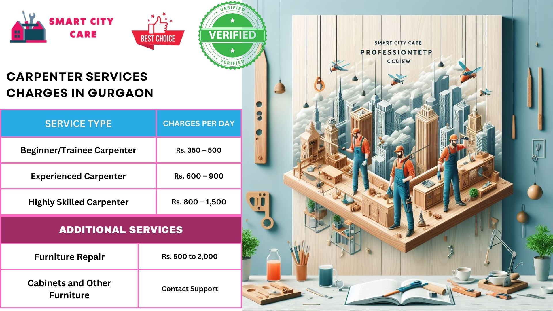 Carpenter Services charges in Gurgaon