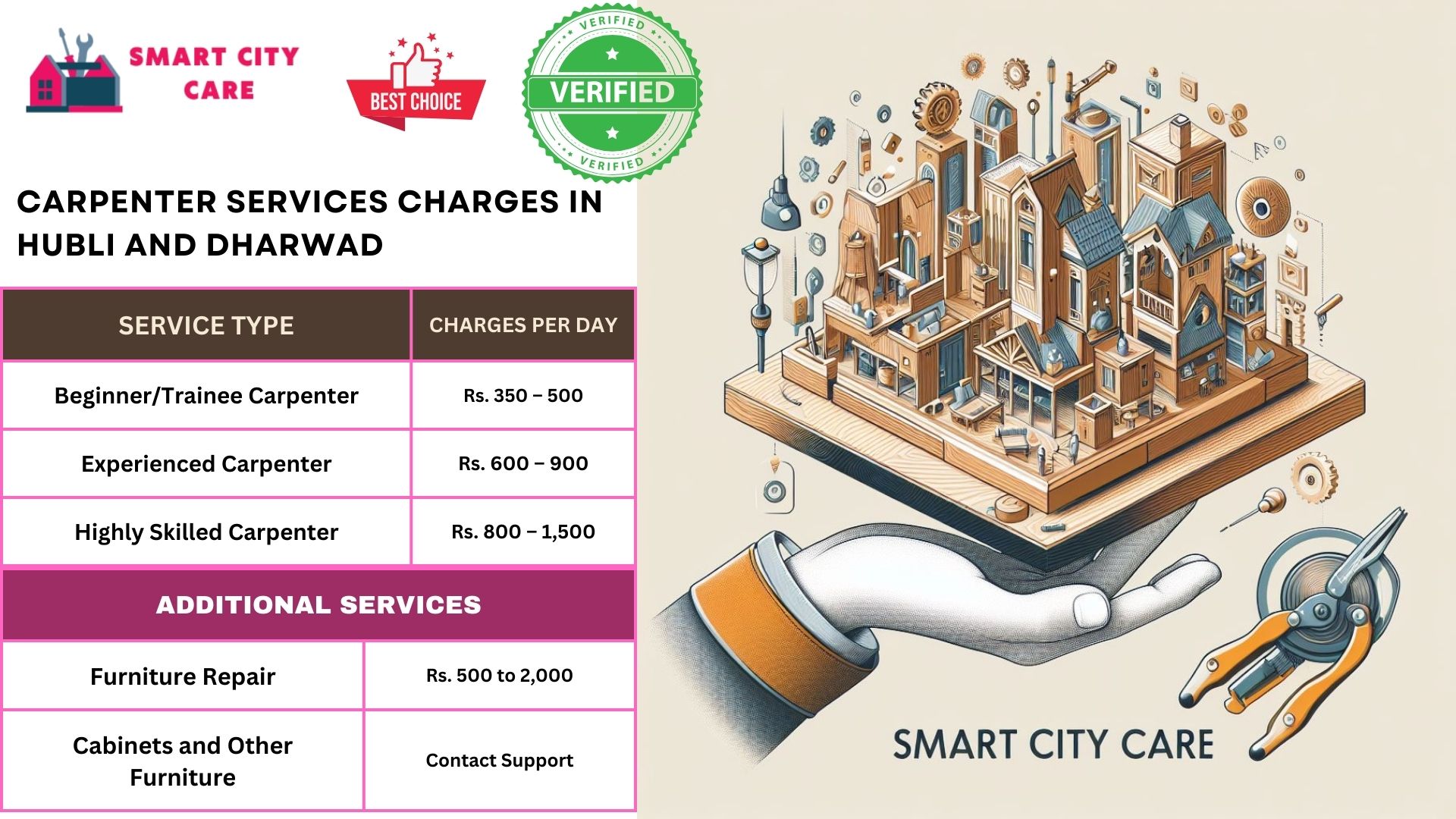 Carpenter Services charges in Hubli-and-dharwad