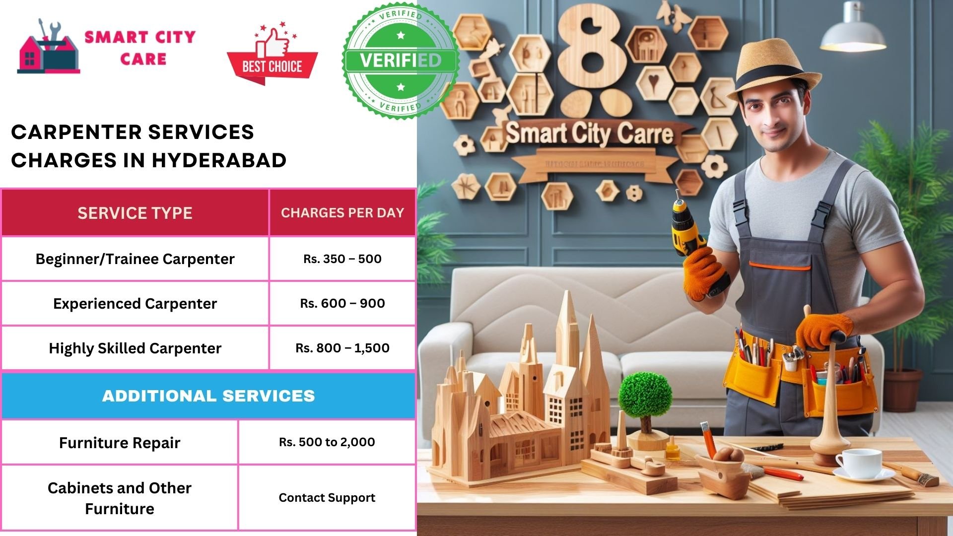 Carpenter Services charges in Hyderabad