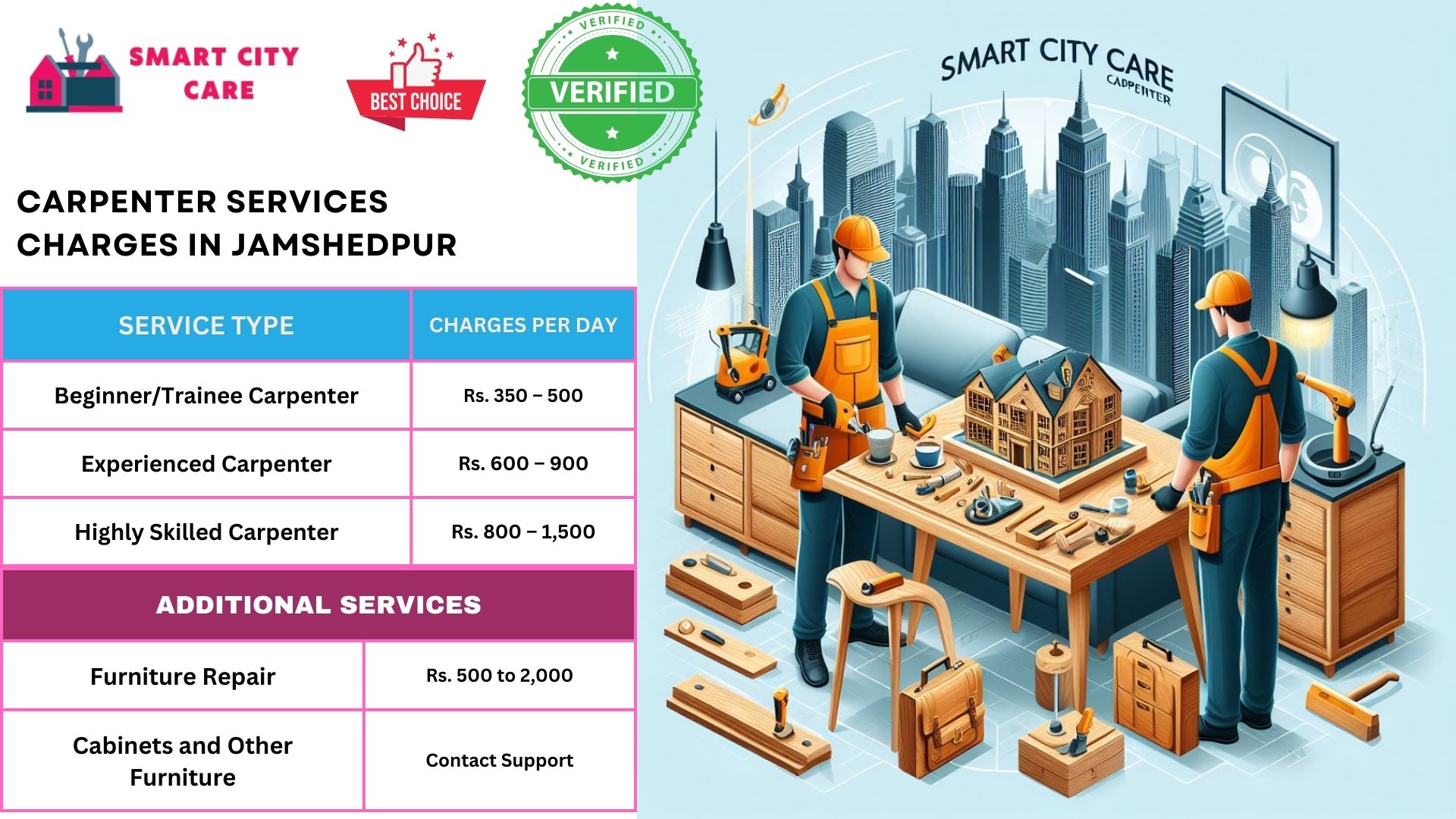 Carpenter Services charges in Jamshedpur