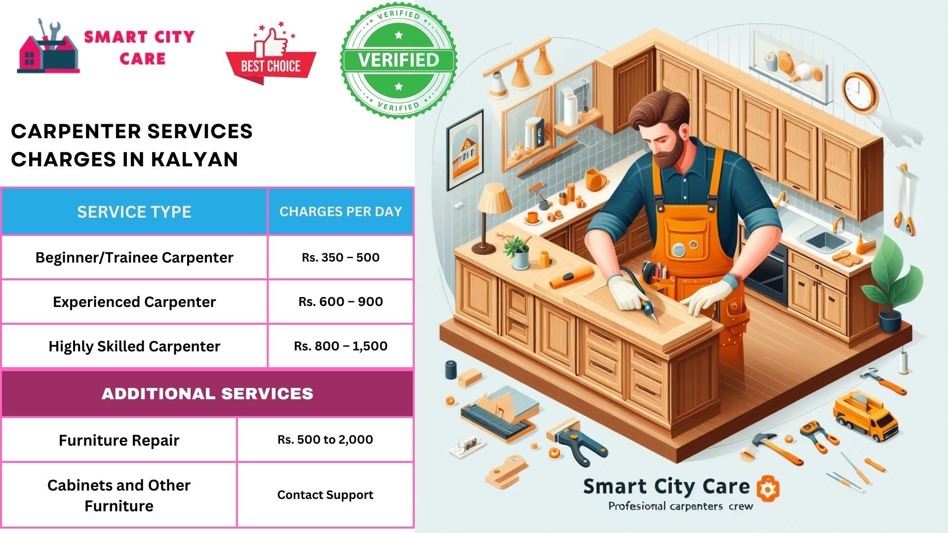 Carpenter Services charges in Kalyan