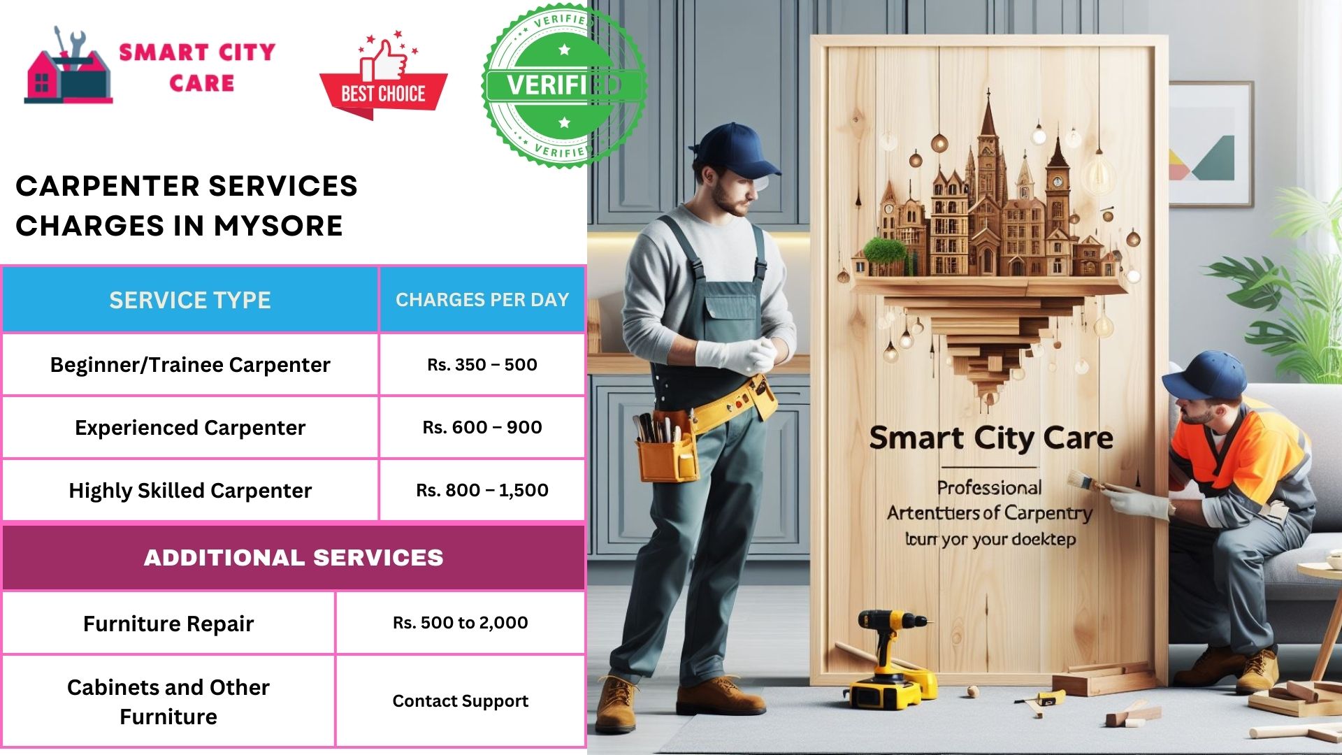 Carpenter Services charges in Mysore