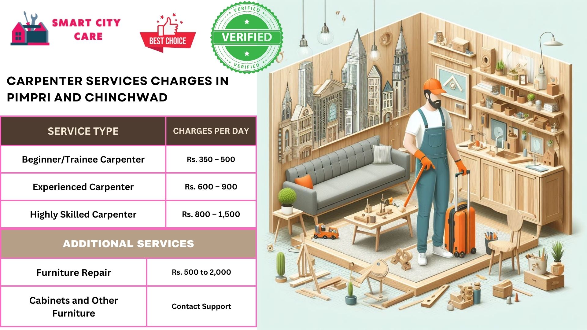 Carpenter Services charges in Pimpri-and-chinchwad