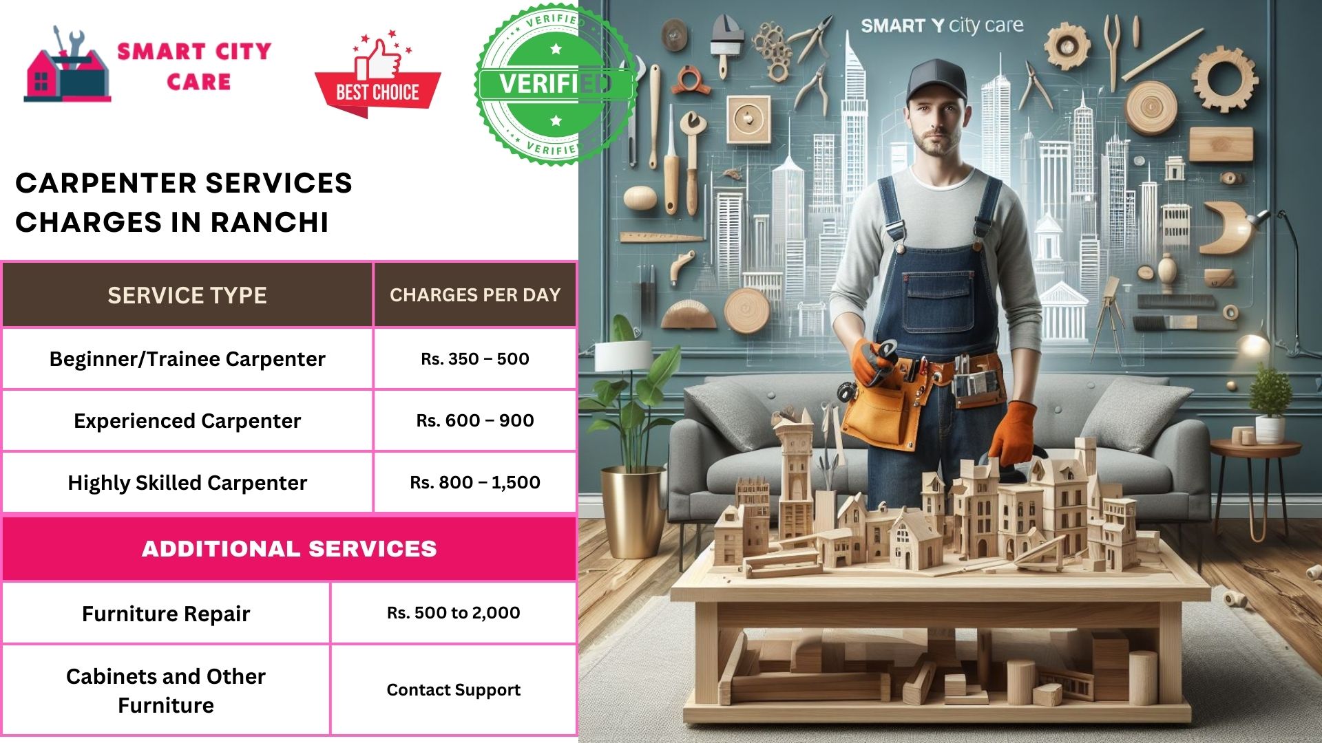 Carpenter Services charges in Ranchi