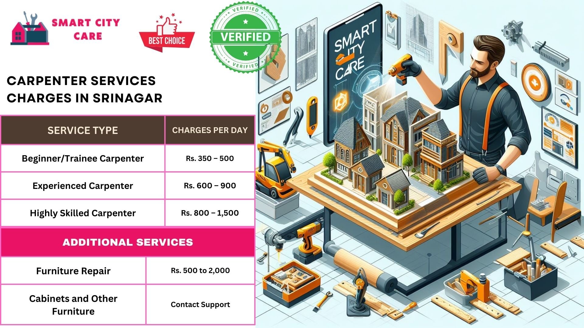 Carpenter Services charges in Srinagar