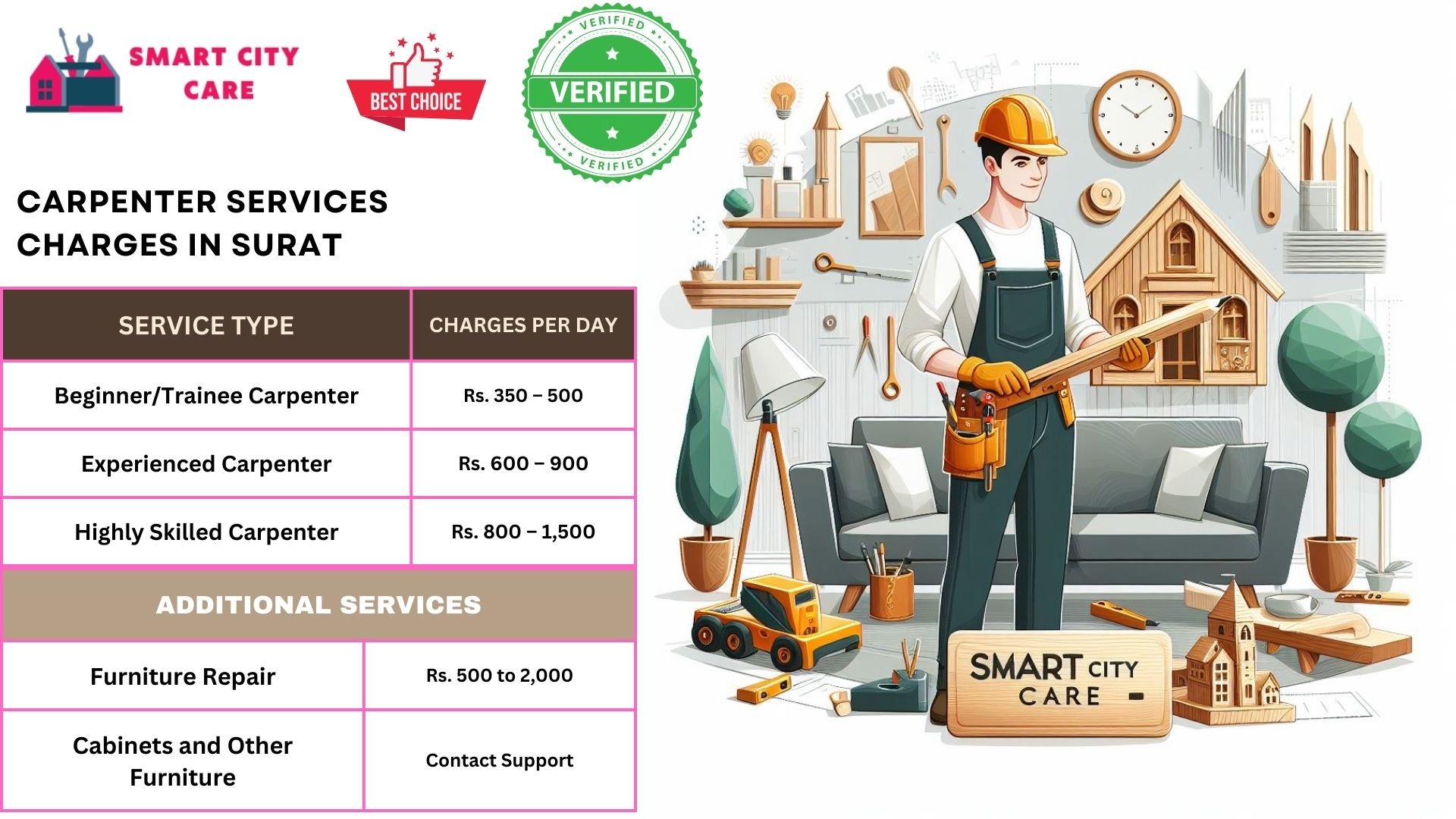 Carpenter Services charges in Surat