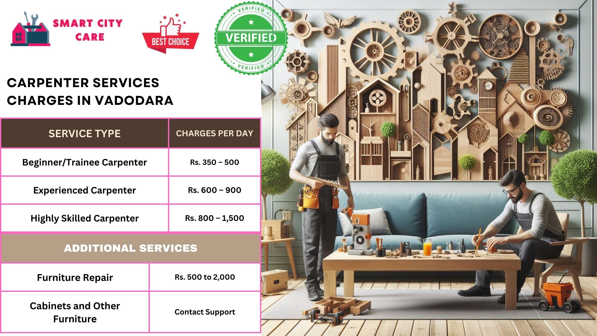 Carpenter Services charges in Vadodara