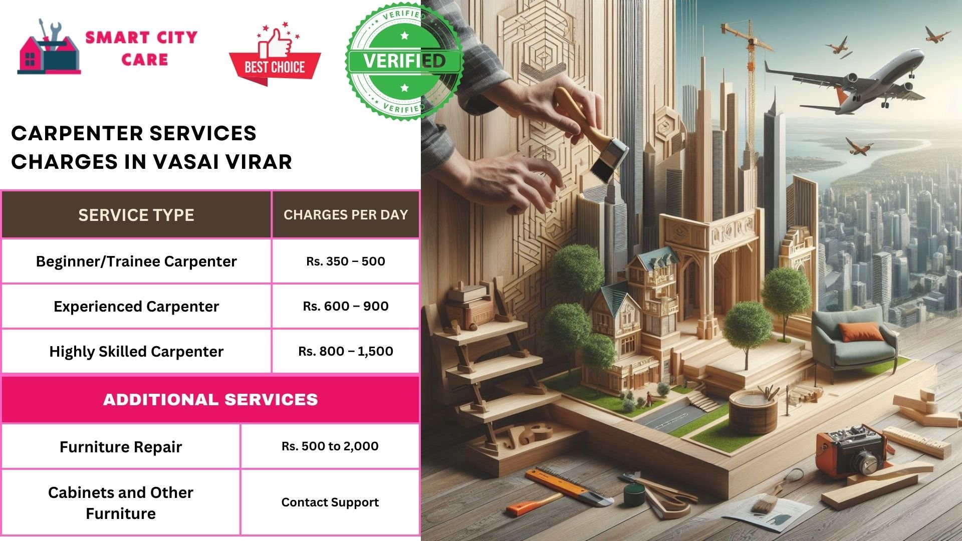 Carpenter Services charges in Vasai-virar