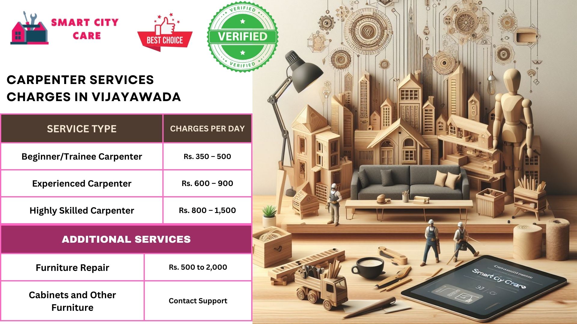 Carpenter Services charges in Vijayawada