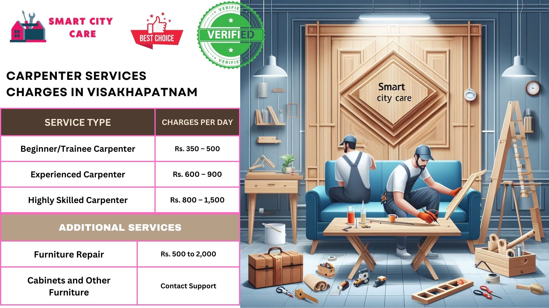 Carpenter Services charges in Visakhapatnam