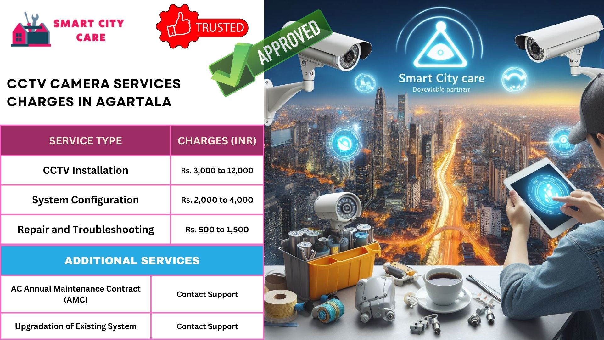 cctv camera installation services in Agartala