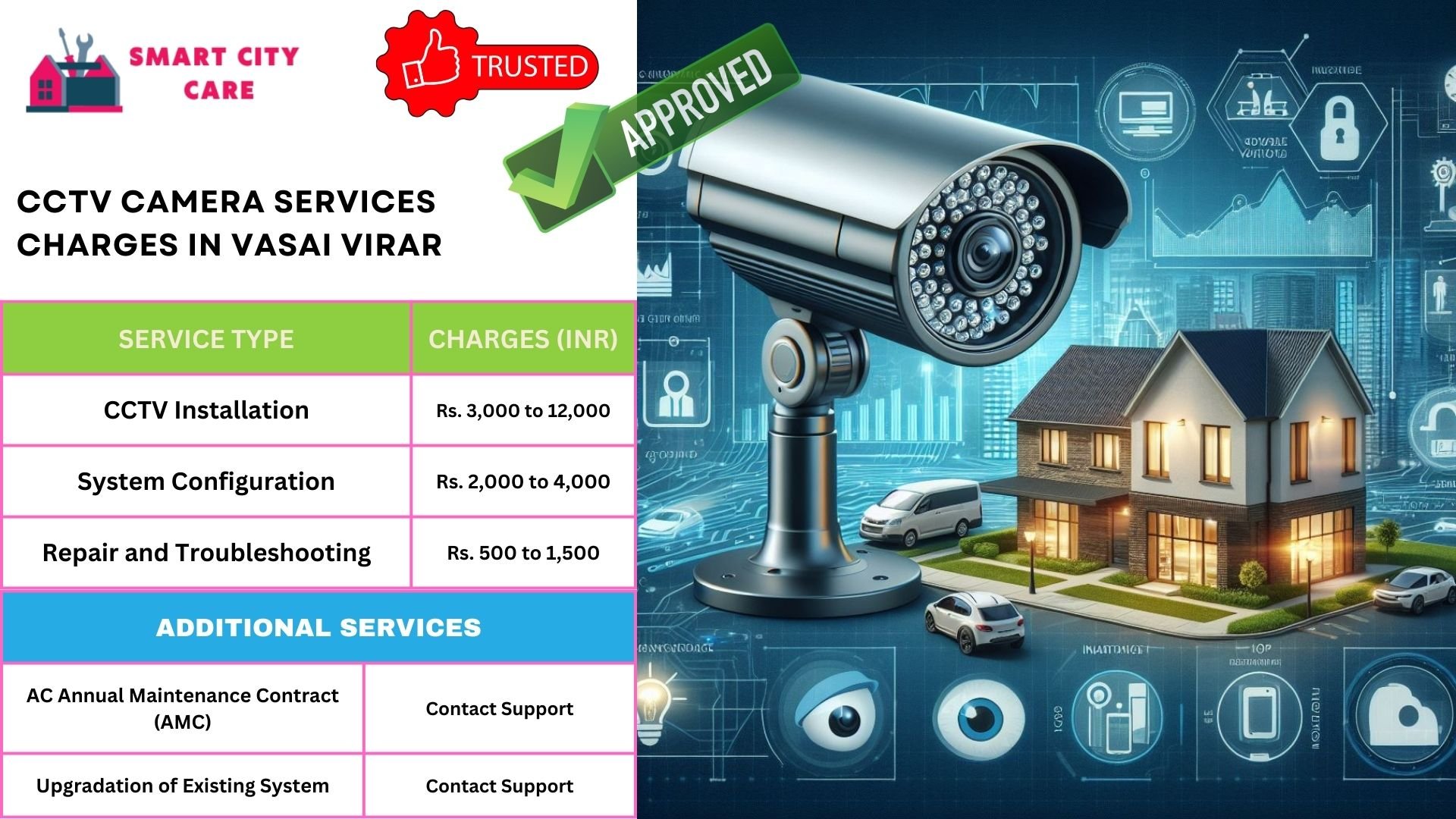 cctv camera installation services in Vasai virar