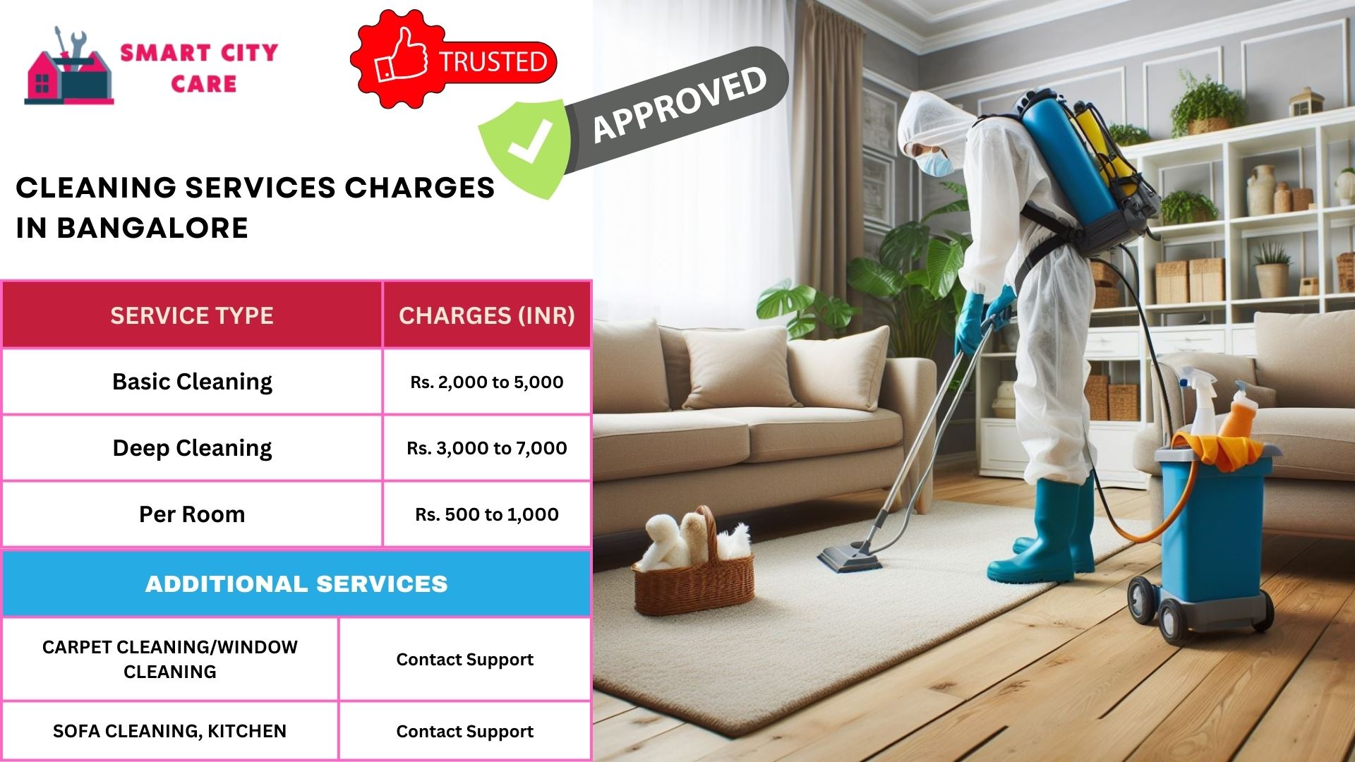 Cleaning Services rate list in Bangalore