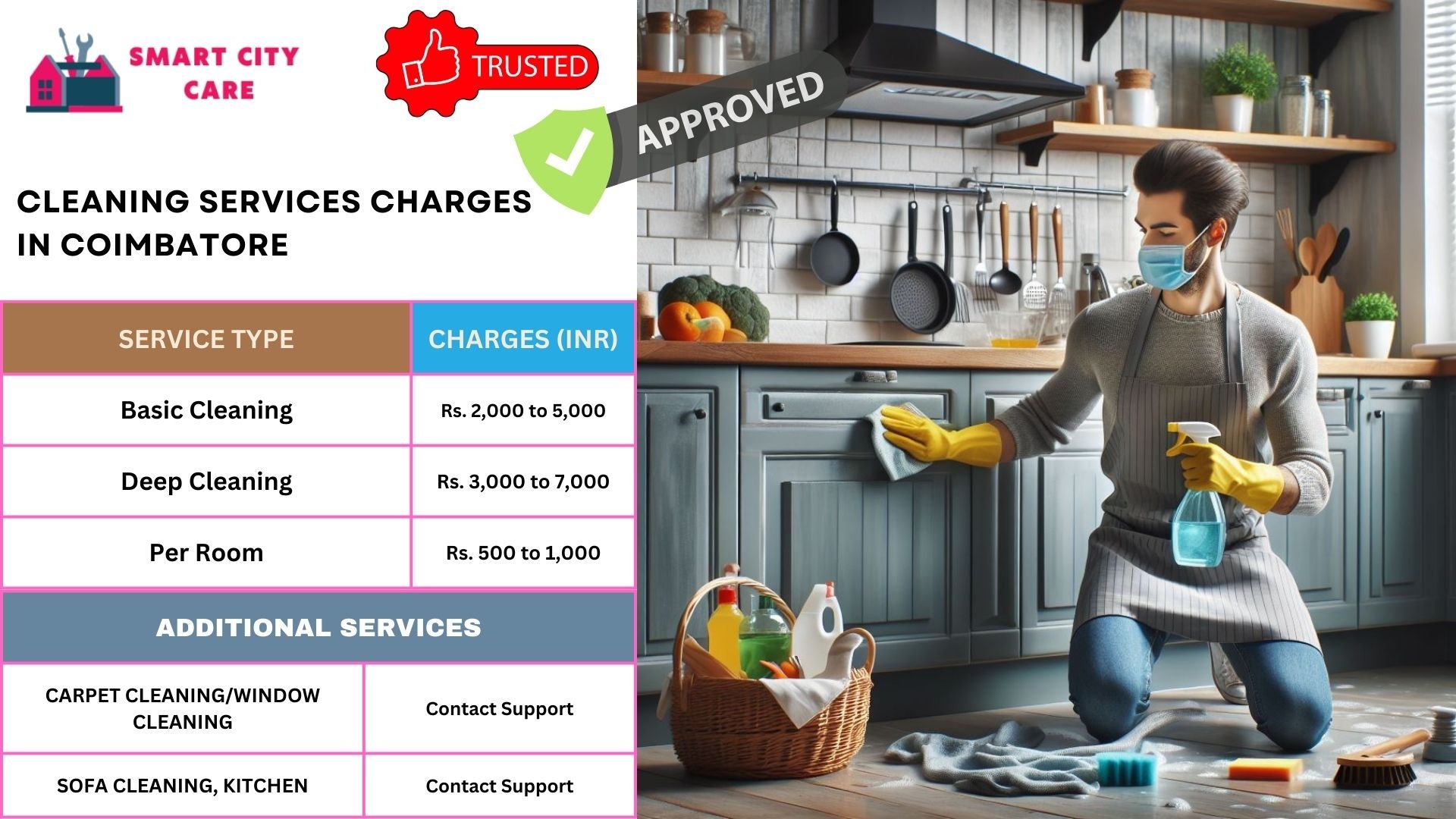 Cleaning Services rate list in Coimbatore