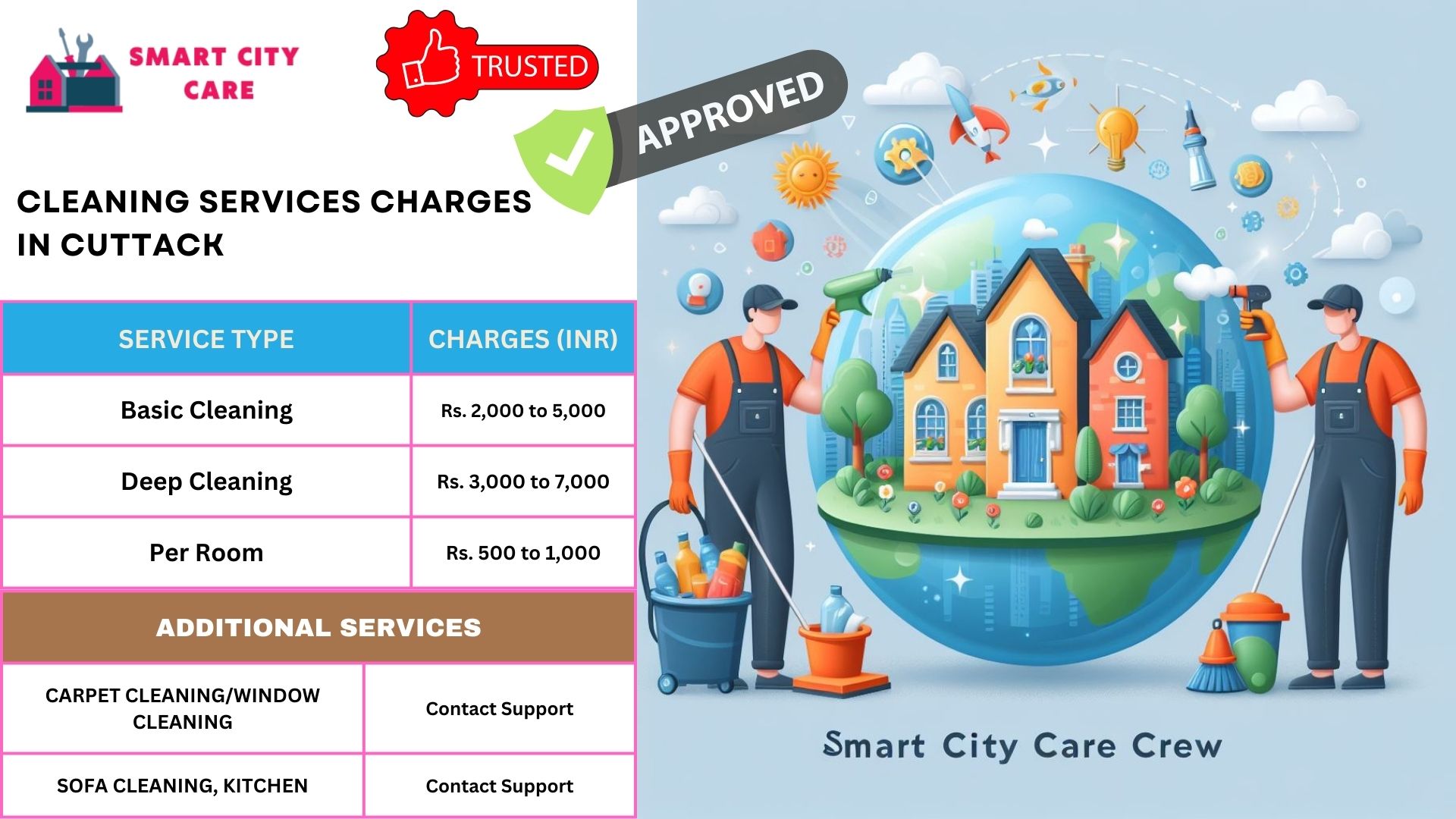 Cleaning Services rate list in Cuttack