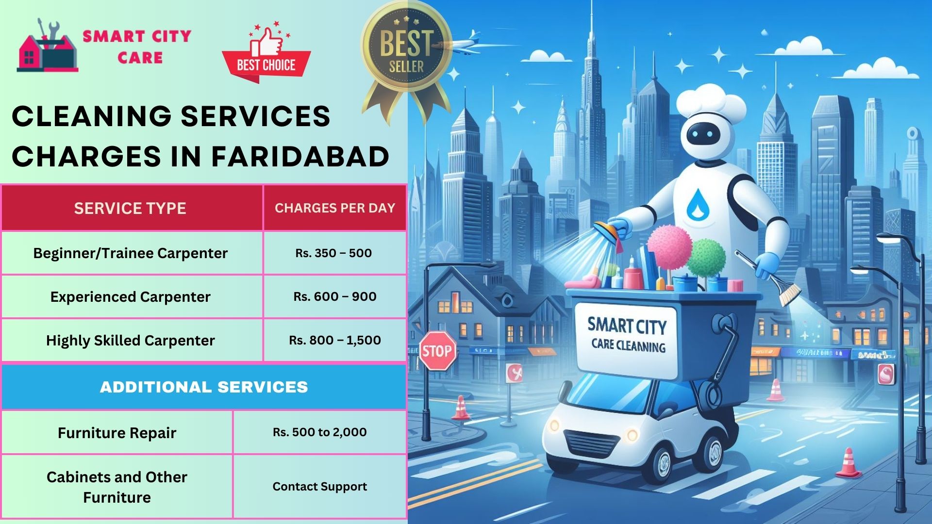 Cleaning Services rate list in Faridabad