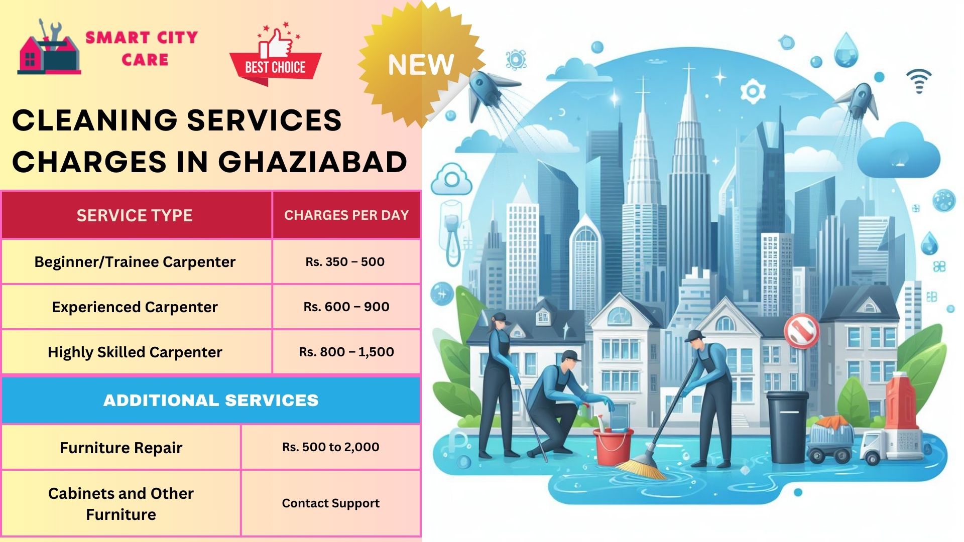 Cleaning Services rate list in Ghaziabad