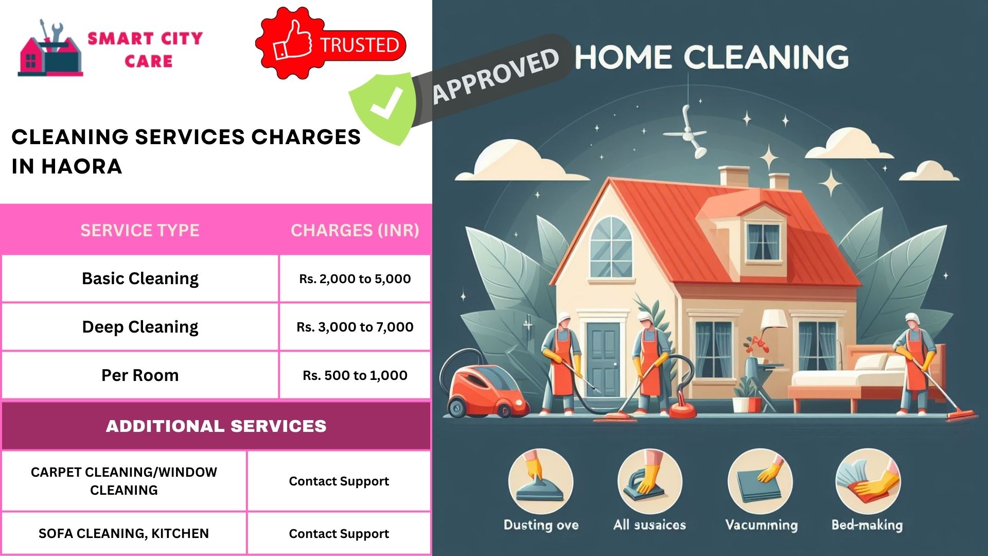 Cleaning Services rate list in Haora