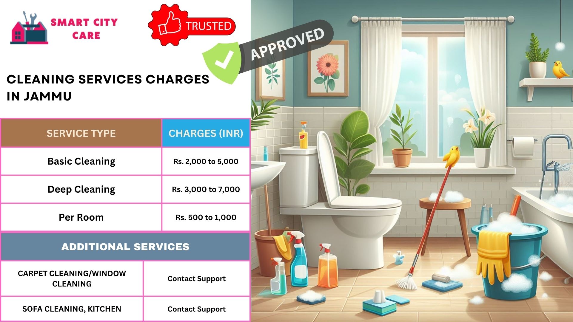 Cleaning Services rate list in Jammu