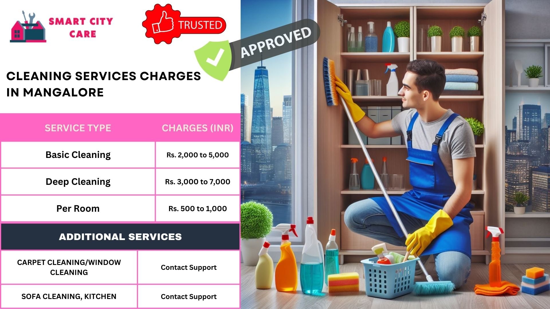 Cleaning Services rate list in Mangalore