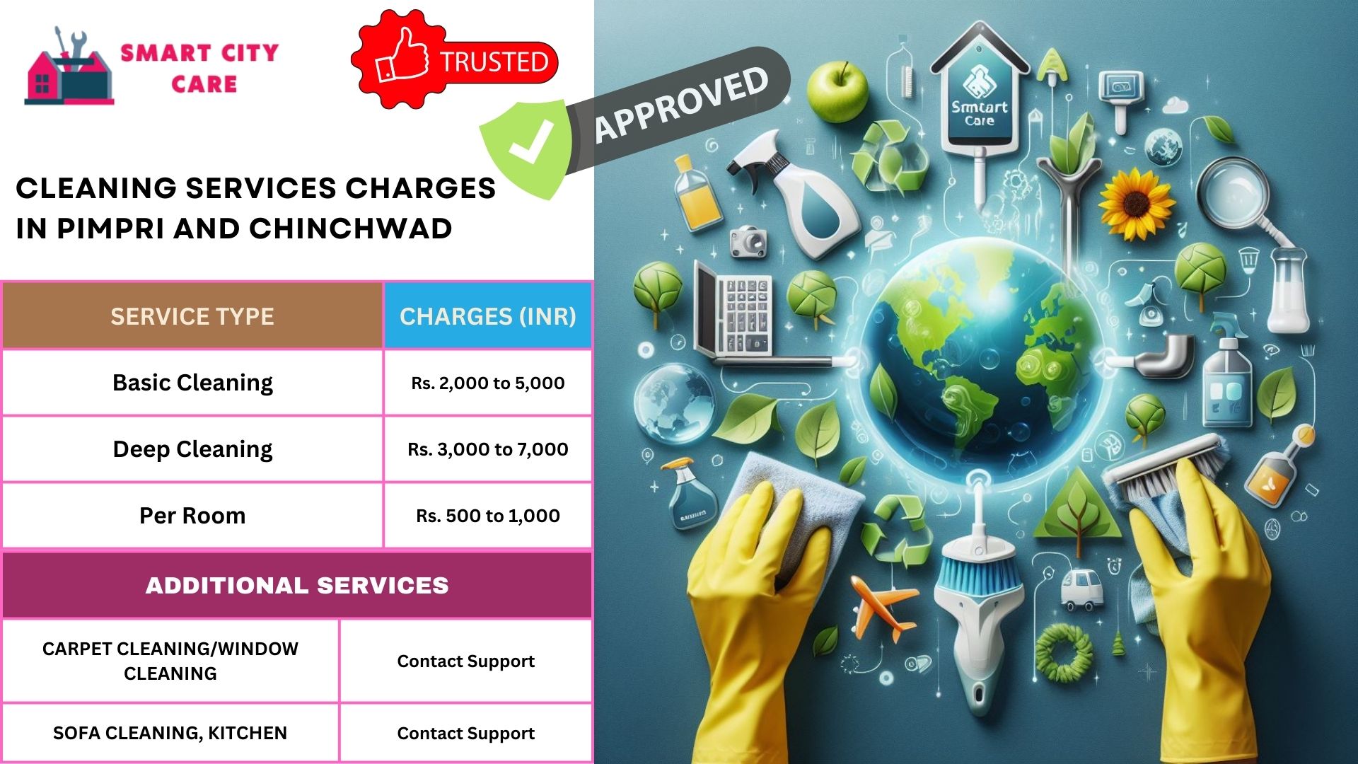 Cleaning Services rate list in Pimpri and chinchwad