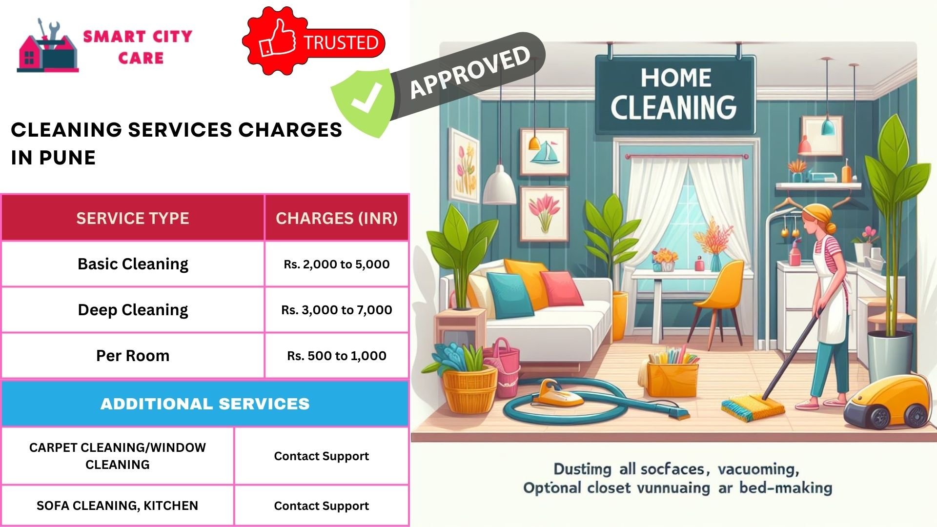 Cleaning Services rate list in Pune