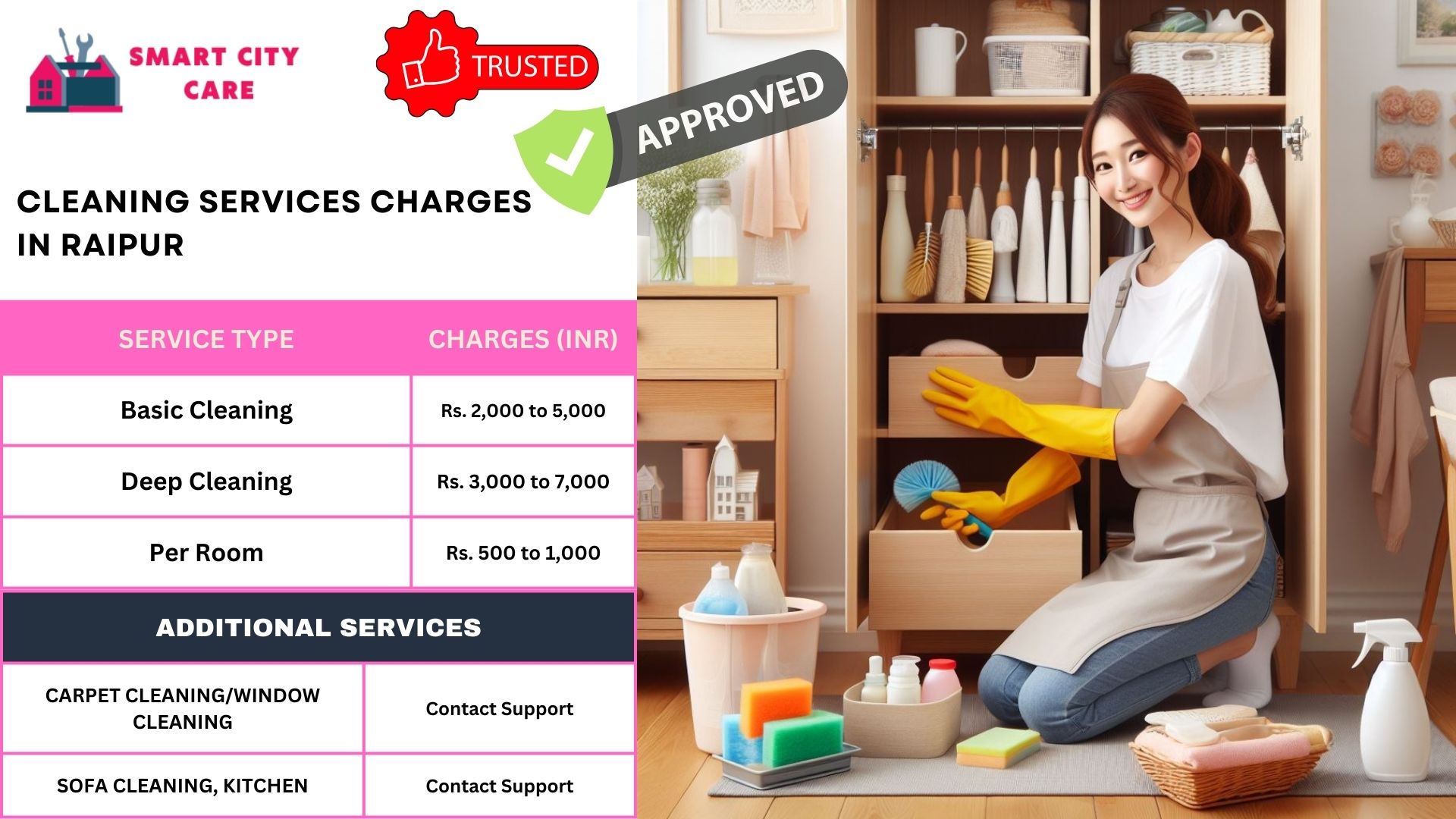 Cleaning Services rate list in Raipur