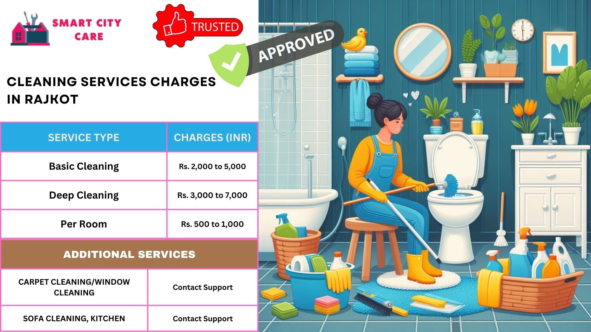 Cleaning Services rate list in Rajkot