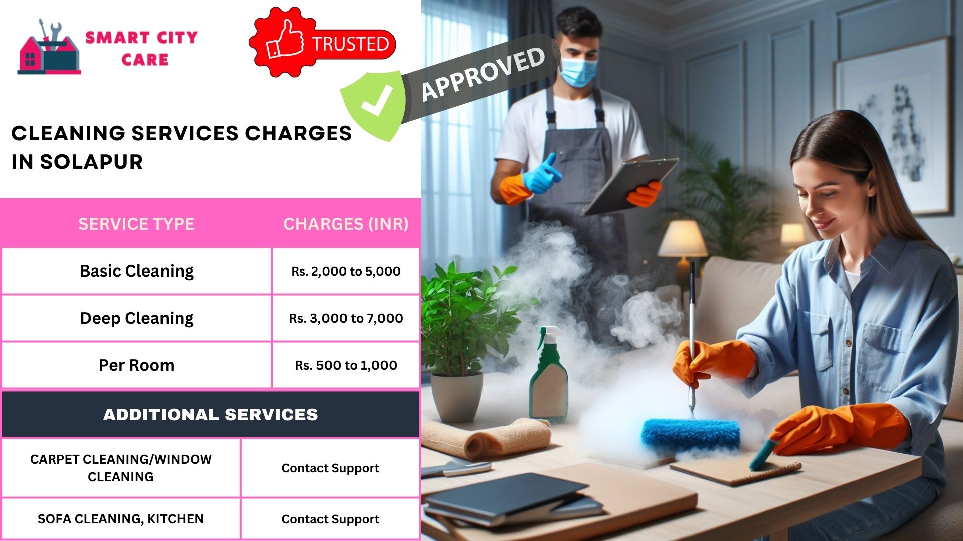 Cleaning Services rate list in Solapur