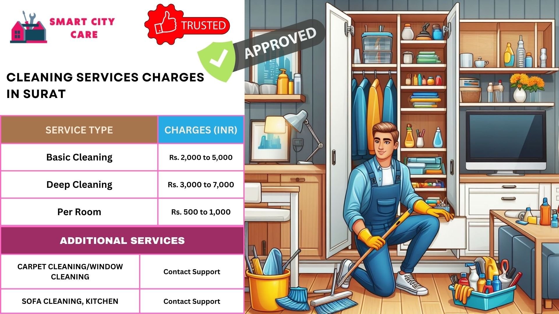 Cleaning Services rate list in Surat