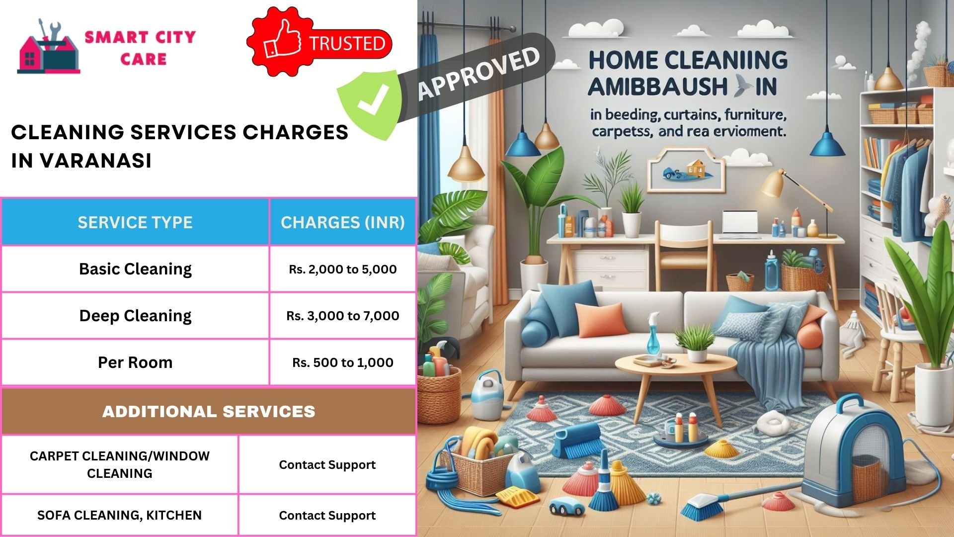 Cleaning Services rate list in Varanasi