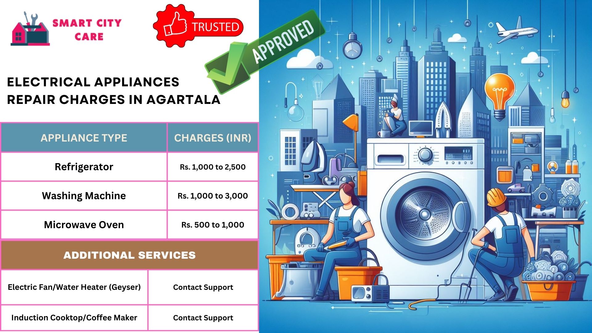 Appliance Service Provider in Agartala