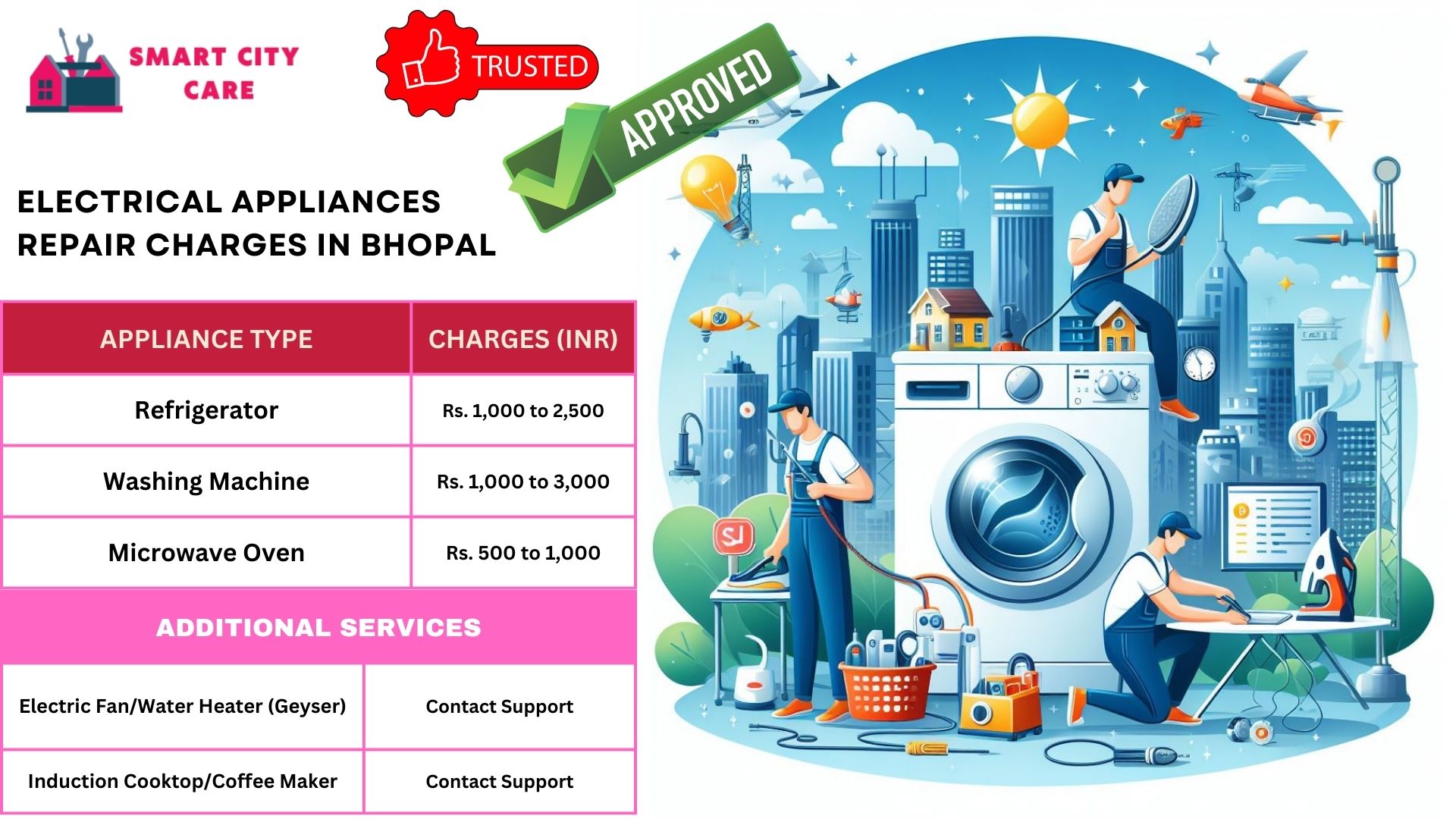 Appliance Service Provider in Bhopal